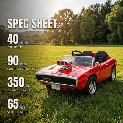 MiniRacer - 1970 Charger